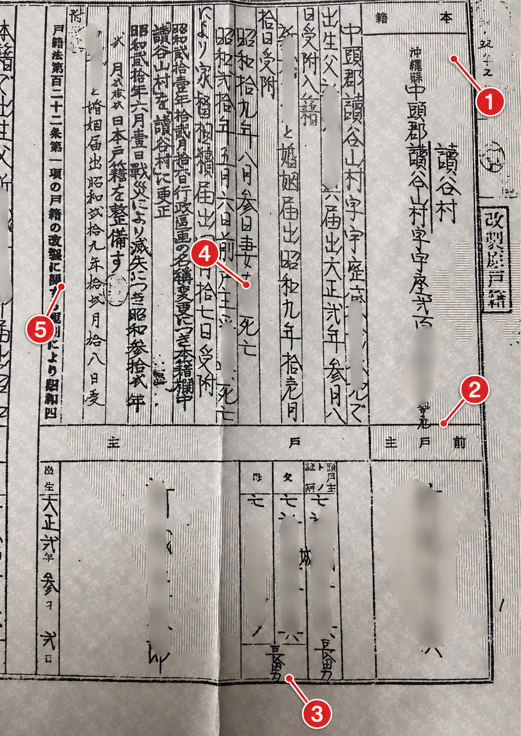 古い戸籍の読み方を番号で示した画像。本籍、戸主、続柄、身分事項、備考欄の順に確認する例